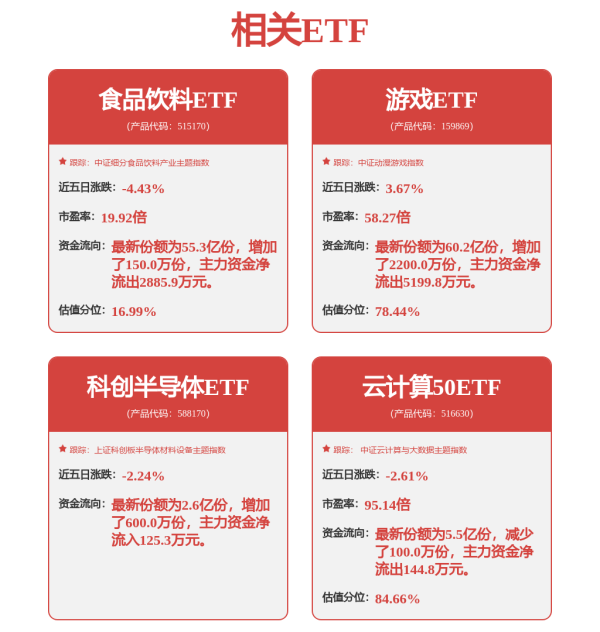盈透科技 山东政商要情（6.8—6.15）